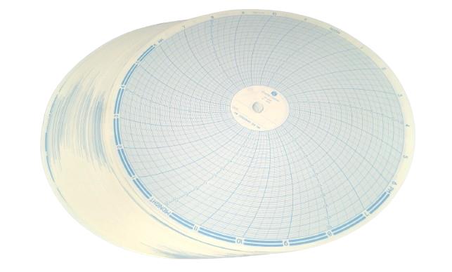 DANAHER CONTROLS 00213840