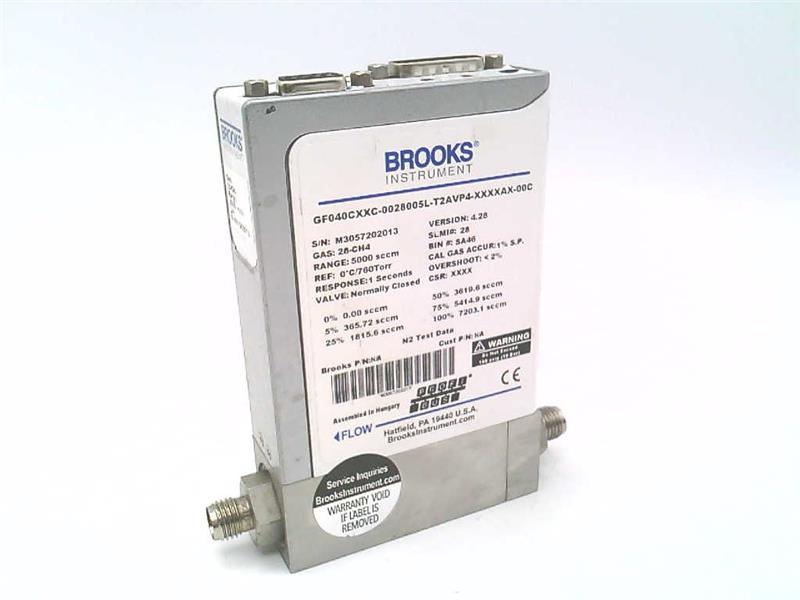 ITW GF040CXXC-0028005L-T2AVP4-XXXXAX-00C