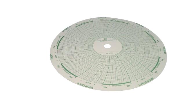 GRAPHIC CONTROLS 00093013