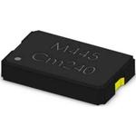 CTS CORPORATION 445C25D12M00000