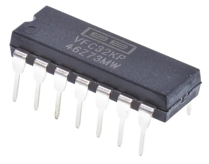 TEXAS INSTRUMENTS SEMI VFC32KP