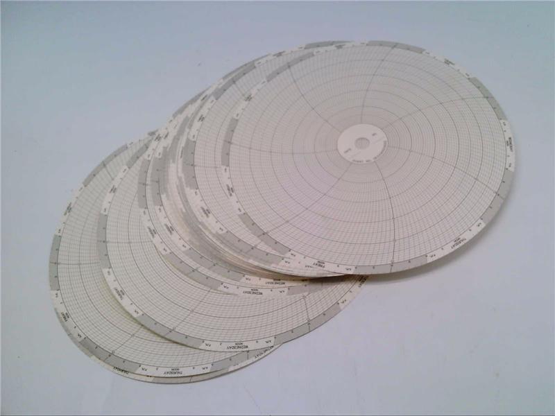 GRAPHIC CONTROLS HKSV0050S052