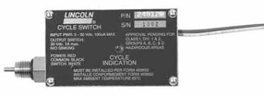 LINCOLN INDUSTRIAL 249120