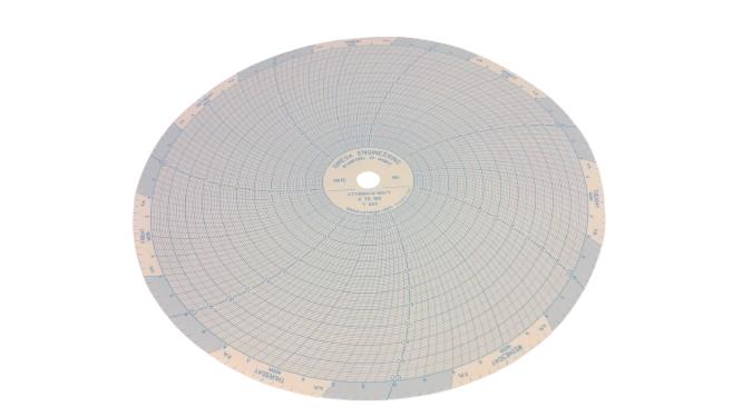 OMEGA ENGINEERING CT7000C-0-100/7