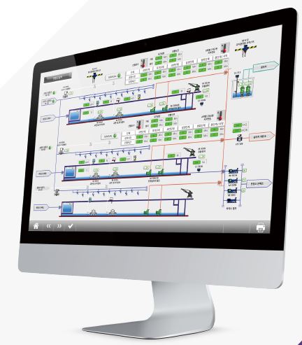 CIMON, INC. UA01-0500/DS