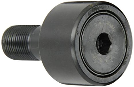 REGAL REXNORD CCFE 4 SB