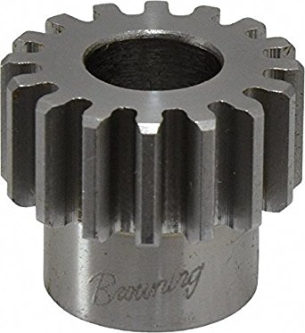 NSS1616 by REGAL REXNORD