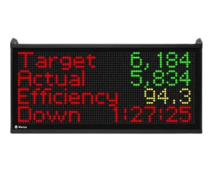 VORNE INDUSTRIES XL810-1