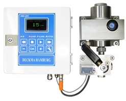 DECKMA HAMBURG OMD-2005