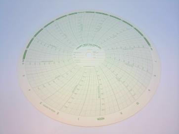 GRAPHIC CONTROLS P500W300T150