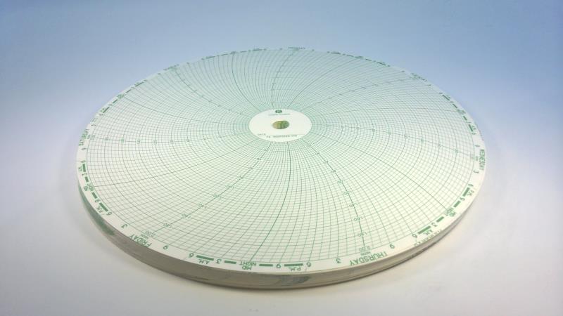 ASEA BROWN BOVERI 500P1225-179