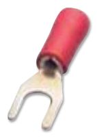 MCM ELECTRONICS 28-5981