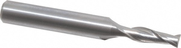 OSG 8502040