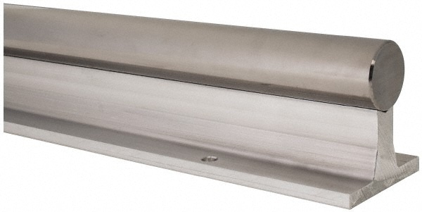 DANAHER MOTION SRA24L24