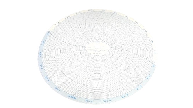 DANAHER CONTROLS 00214417
