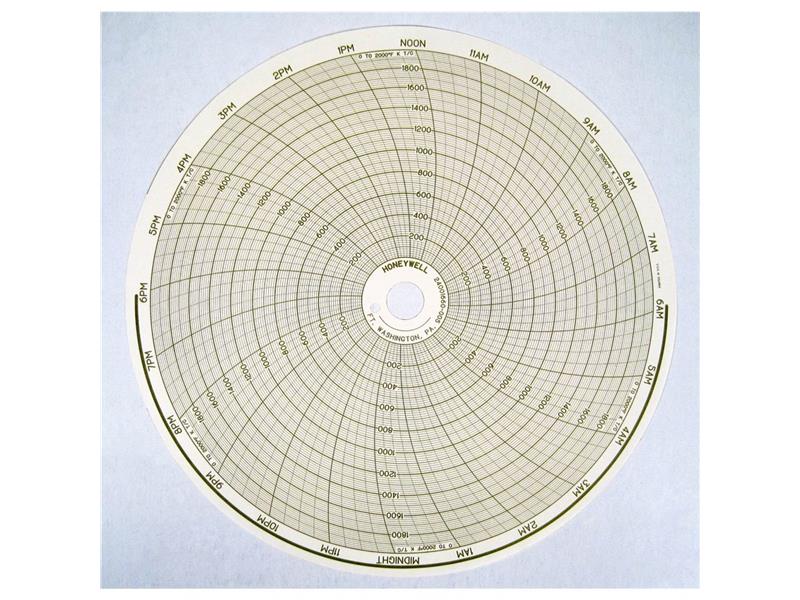 HONEYWELL 24001660-005