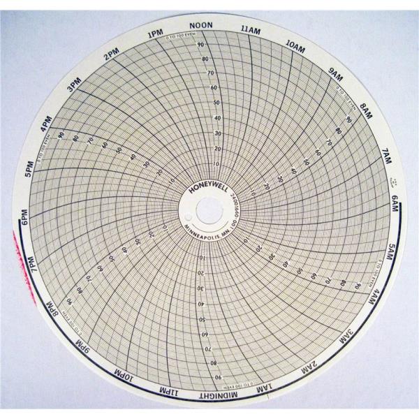 HONEYWELL 24001660-073