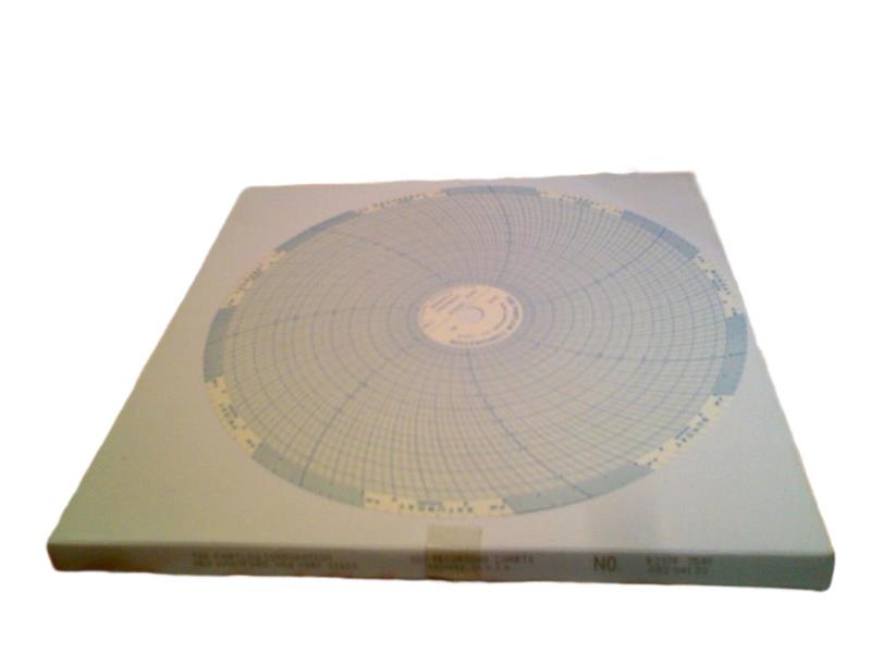 DANAHER CONTROLS 00204103