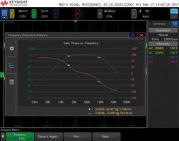 DSOX4FRA by KEYSIGHT TECHNOLOGIES