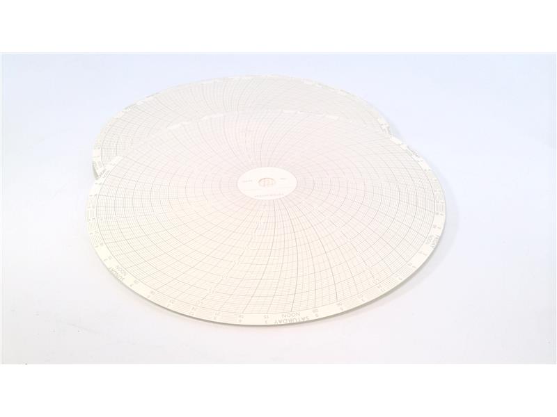 INVENSYS HKSV0080S240