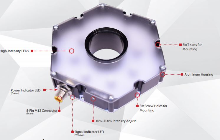 DATALOGIC 941-ODR130-WHI