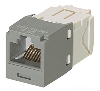 CJ688TGIG by PANDUIT