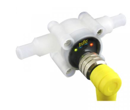 ICON PROCESS CONTROLS 300-O-1