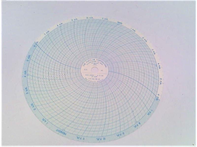 00213825 by DANAHER CONTROLS