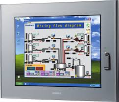 PS-5700T-I7-16G-1P1E-F-A-W764-SSD8-SSD8 by SCHNEIDER ELECTRIC