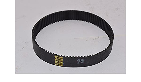 475-5M-13 by MEGADYNE