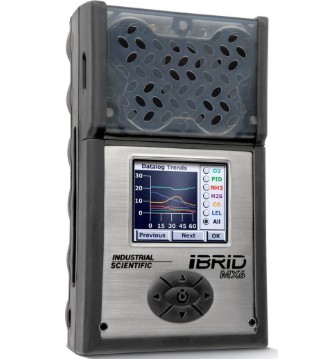 INDUSTRIAL SCIENTIFIC MX6-K0030301