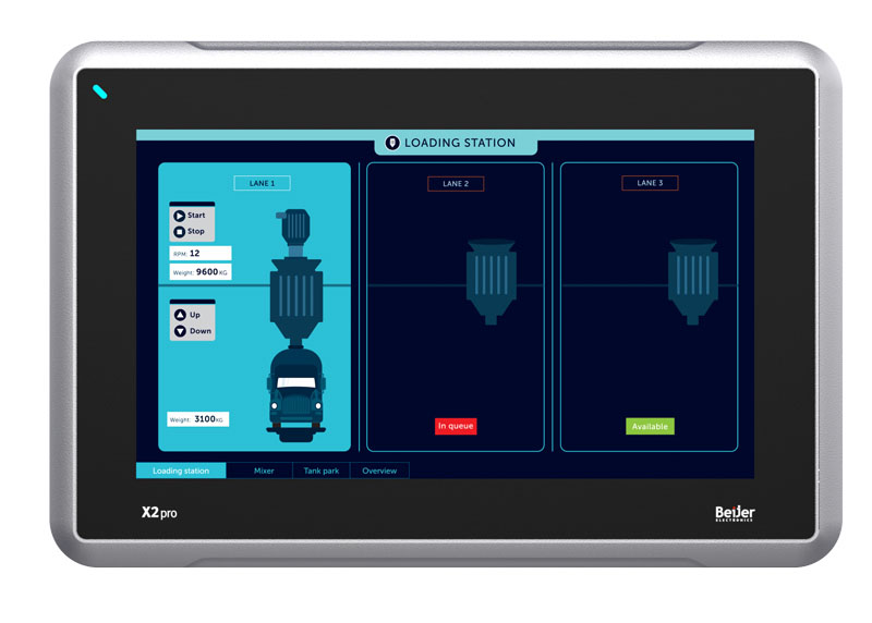 BEIJER ELECTRONICS 630023605