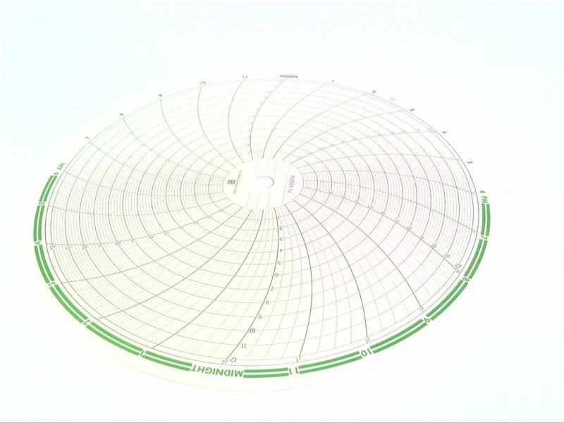 GRAPHIC CONTROLS 00221739