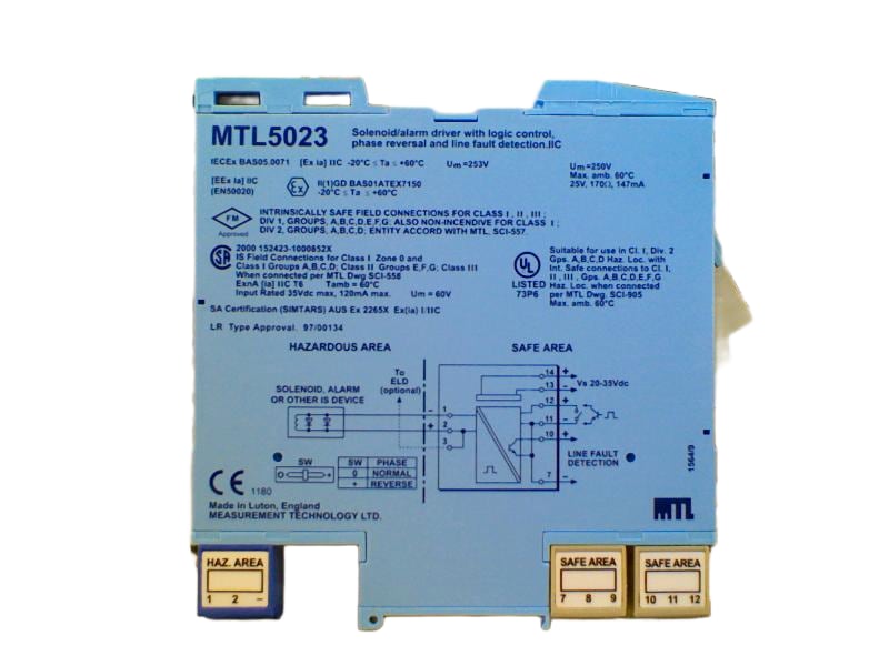 EATON CORPORATION 5023