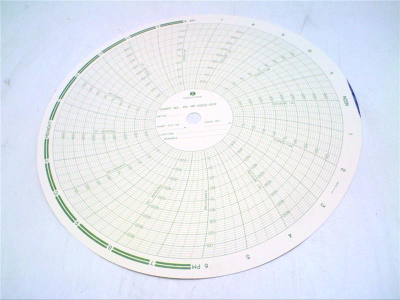 GRAPHIC CONTROLS 00584037