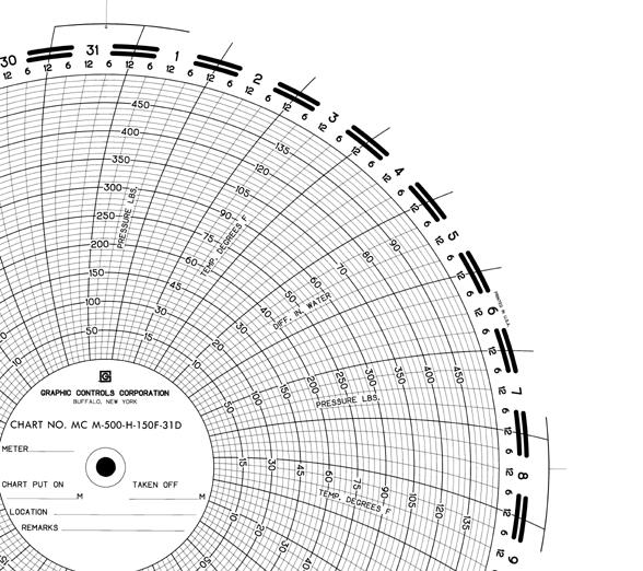 GRAPHIC CONTROLS M-500-H-150F-31D 