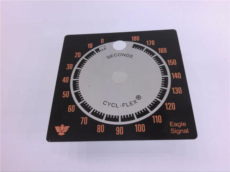 DANAHER CONTROLS PAN1033