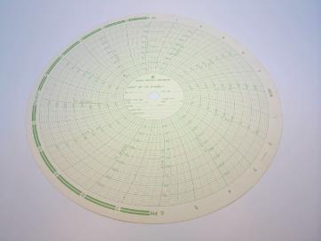 GRAPHIC CONTROLS M-1500-H