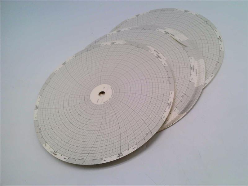 INVENSYS HKSV0100S149