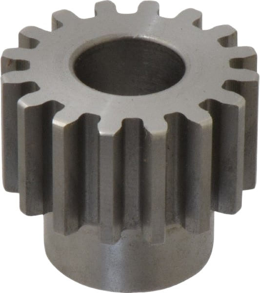 ND16B by ALTRA INDUSTRIAL MOTION