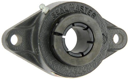 REGAL REXNORD SFT-12T