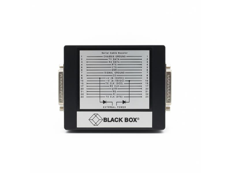 BLACK BOX CORP ME001A