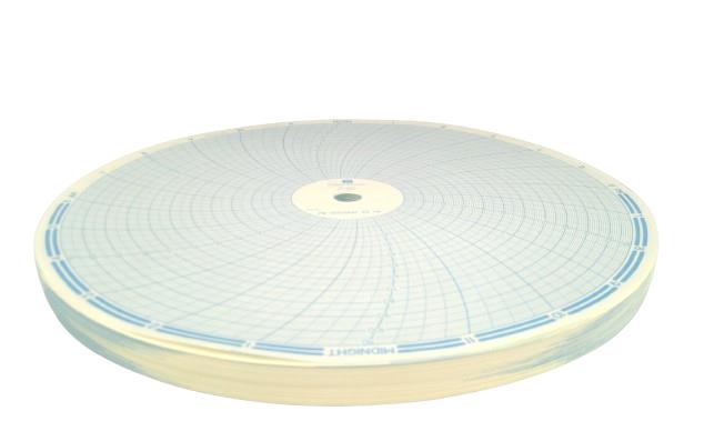 DANAHER CONTROLS 00213840