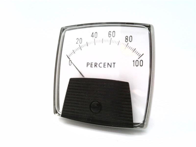 YOKOGAWA 250 309 FAZZ