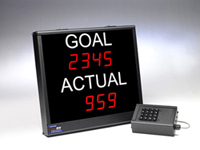 ELECTRONIC DISPLAYS ED225MPC-2L-N1-1002