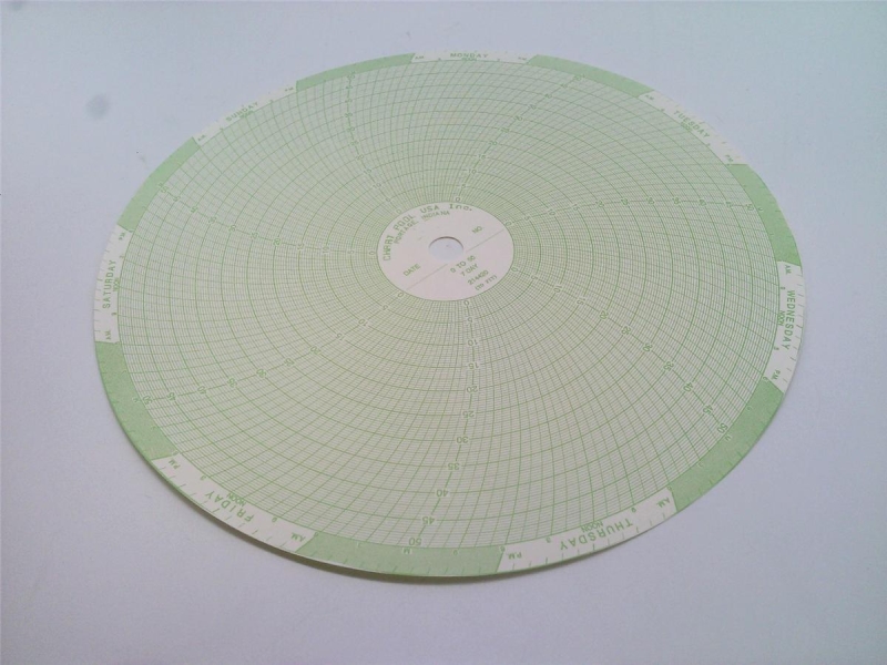 DANAHER CONTROLS PW00214420