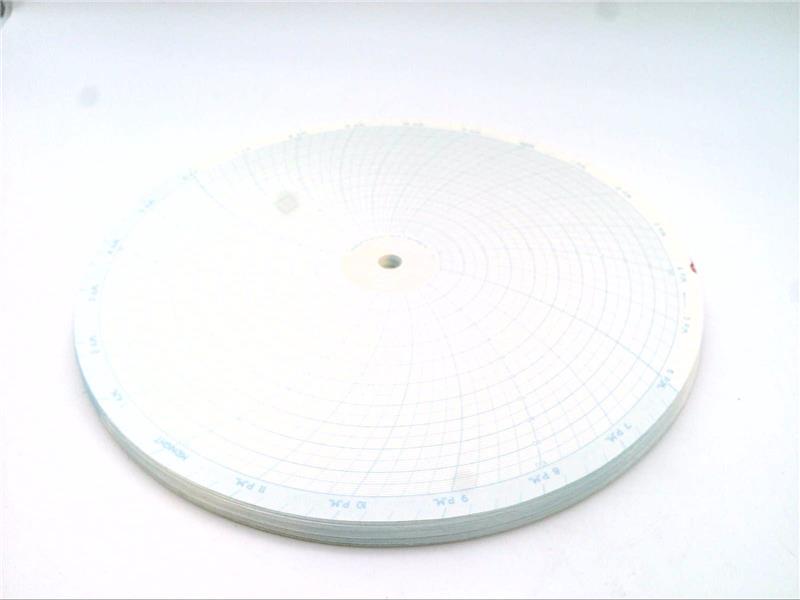 DANAHER CONTROLS 00215301