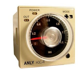 INGRAM PRODUCTS FH3C-R