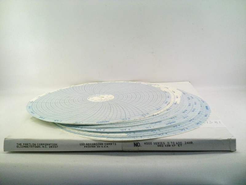 DANAHER CONTROLS 213817