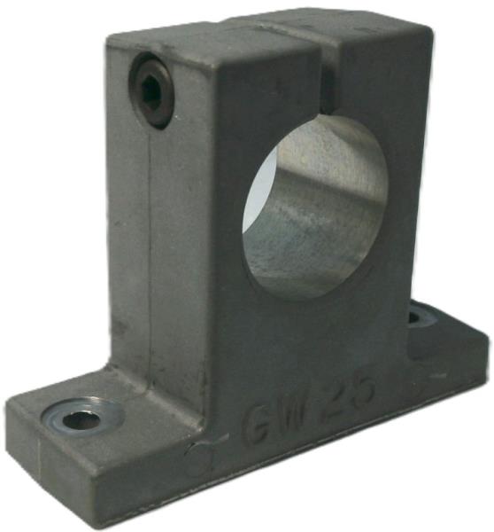 GW25 by SCHAEFFLER GROUP